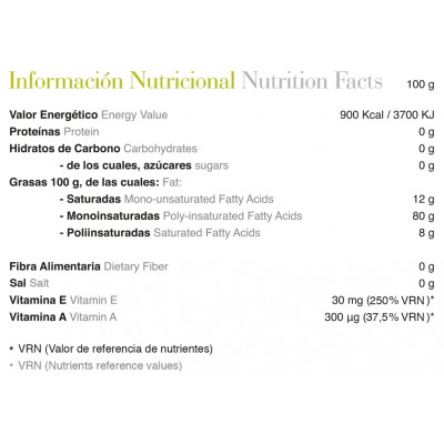 Información Nutricional Aceite de Oliva Virgen Extra